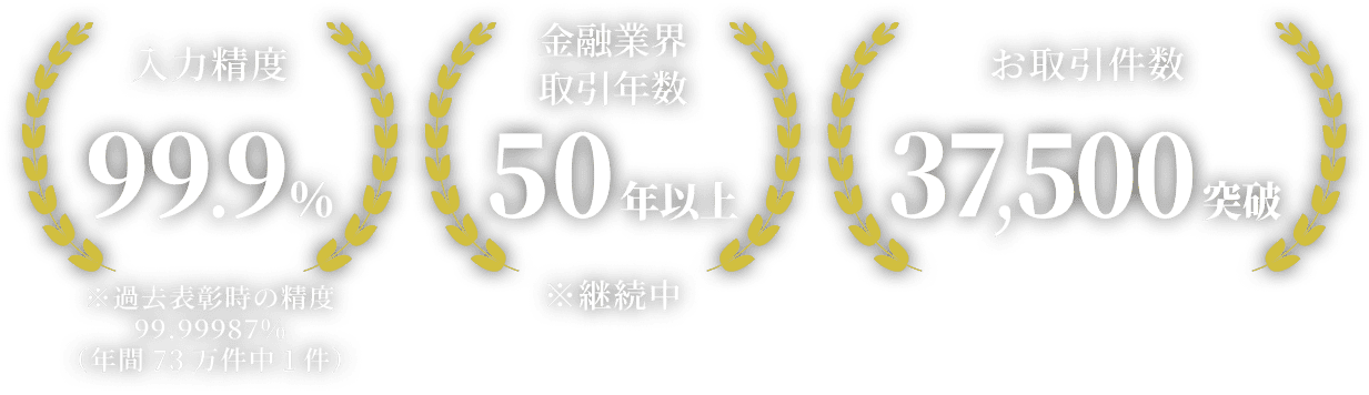 あらゆるビジネス課題を解決。お客様の業務プロセスを改善いたします。